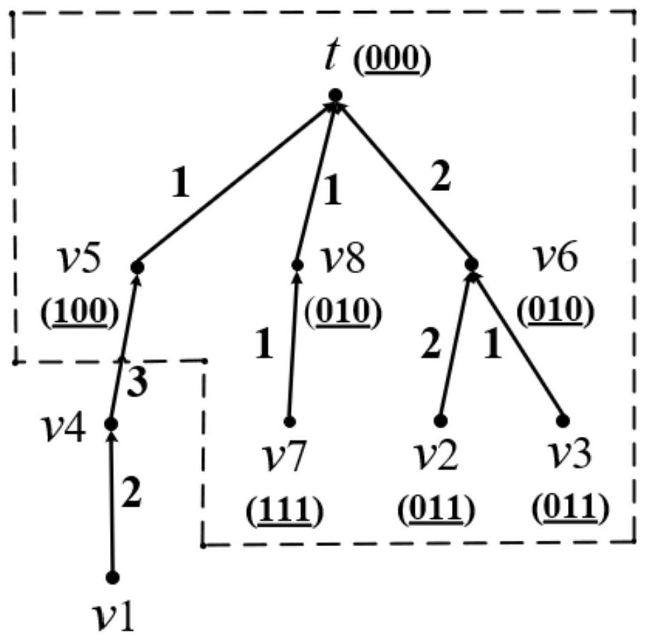 Road network Top-k path query method based on multi-keyword coverage