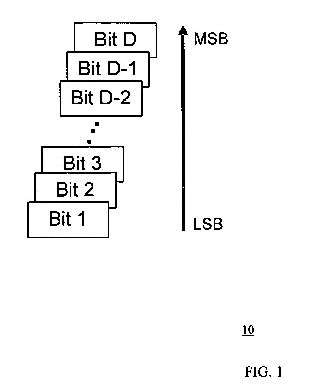 Method and system for bit reorganization and packetization of uncompressed video for transmission over wireless communication channels