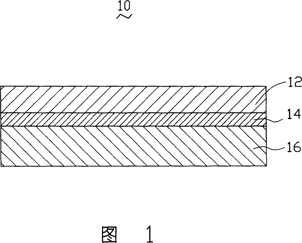 Compression mold core and its preparation method - Eureka | Patsnap