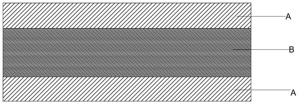 Flexible heat-shrinkable composite film formed by tape casting and preparation method of flexible heat-shrinkable composite film