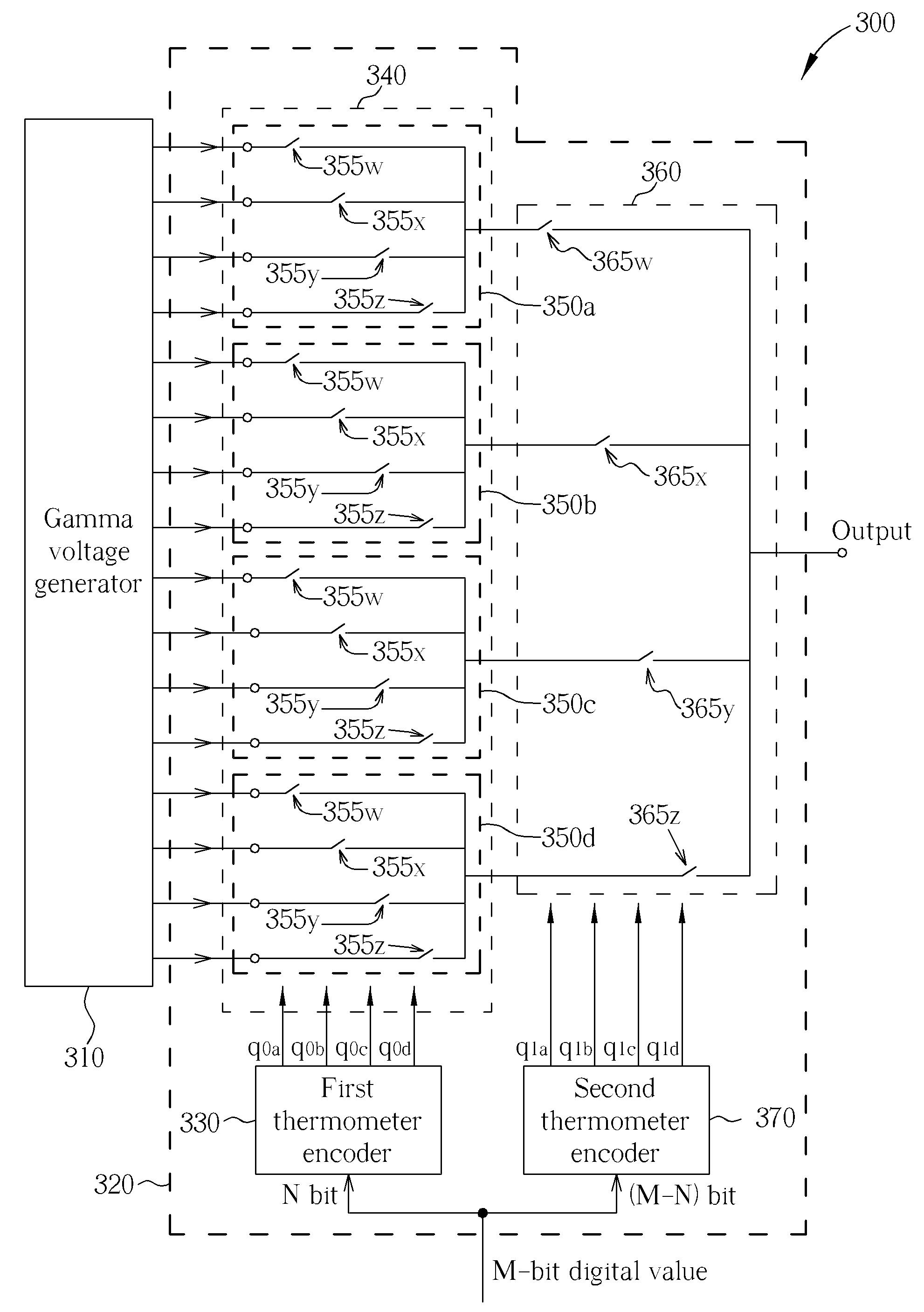 Digital-to-analog converter having efficient switch configuration