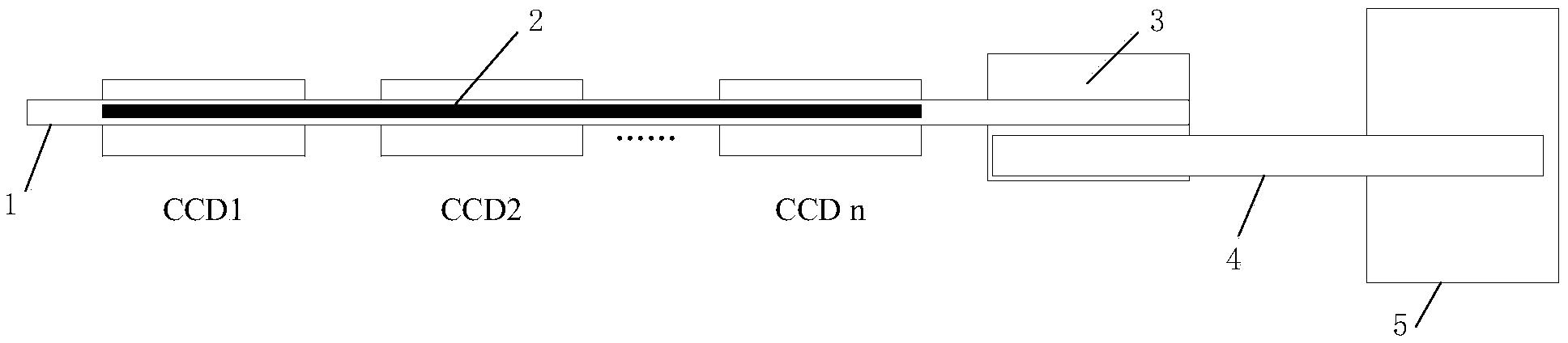 Constant-temperature control device for CCDs (charge coupled devices) of spaceflight optical remote sensor