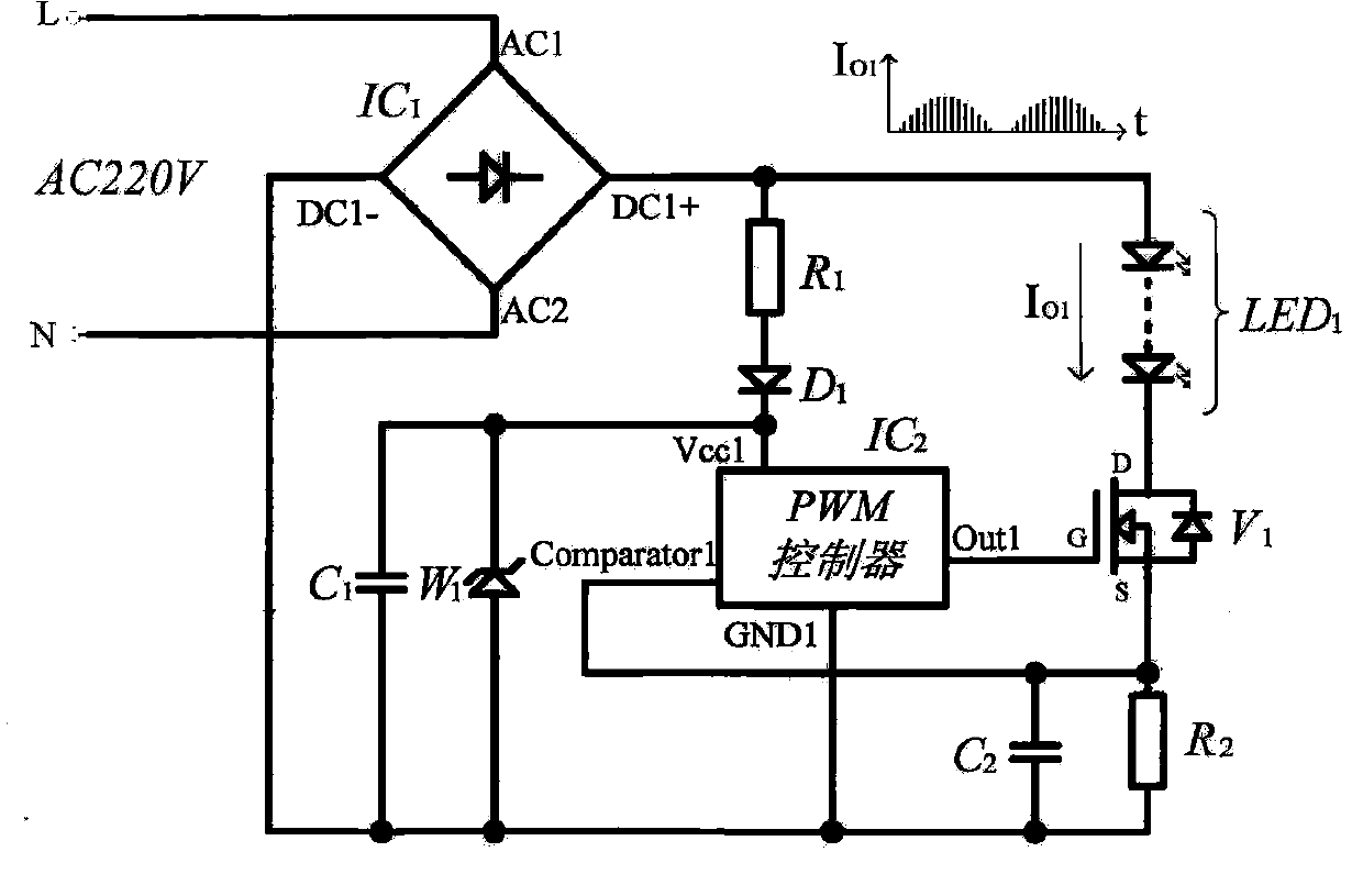 LED sine pulse type narrow pulse drive power supply