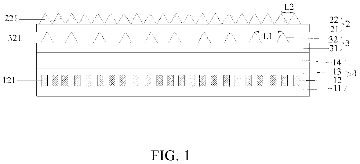 Quantum dot LED backlight source and preparation method thereof