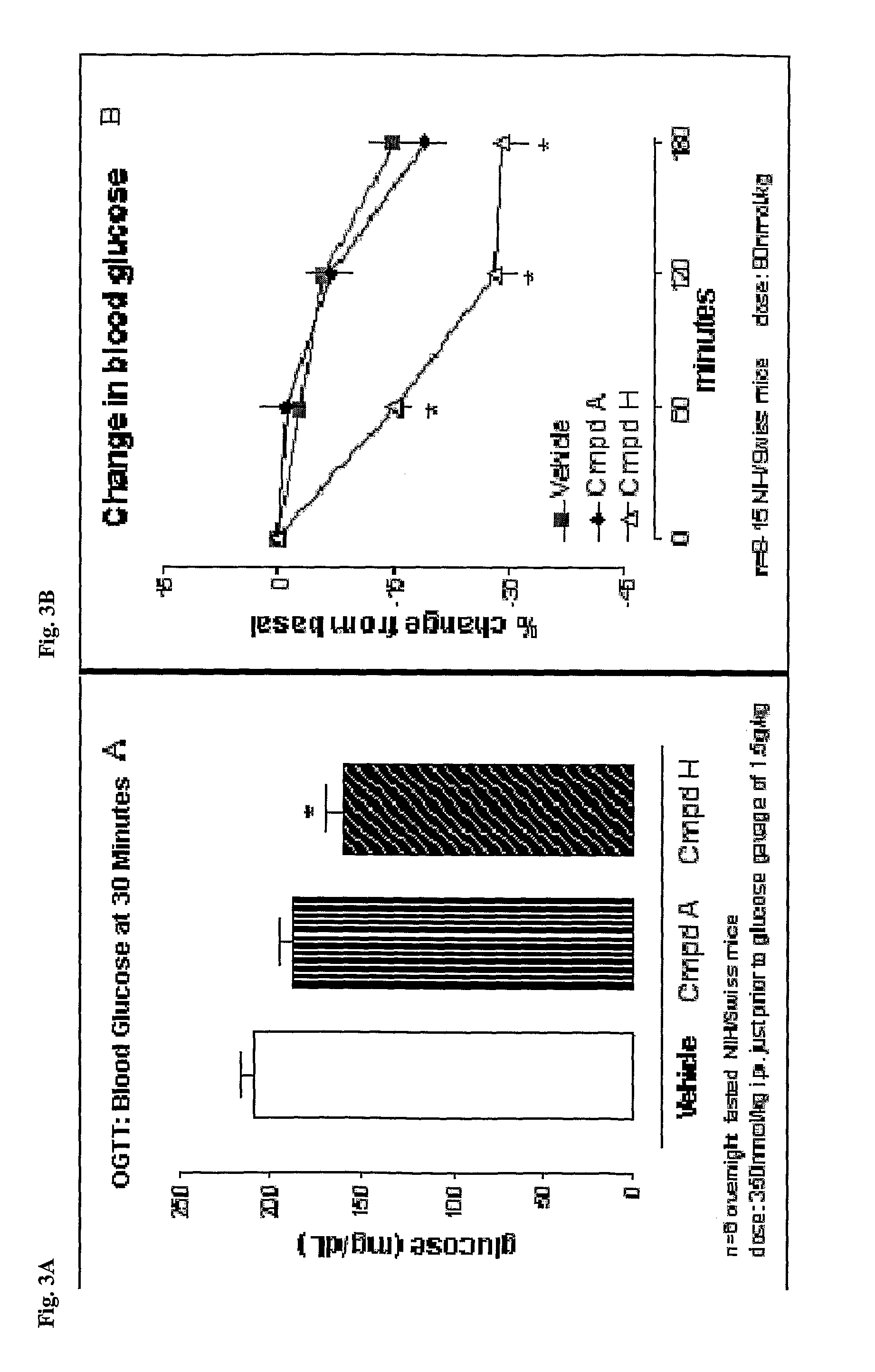 GIP analog and hybrid polypeptides with selectable properties