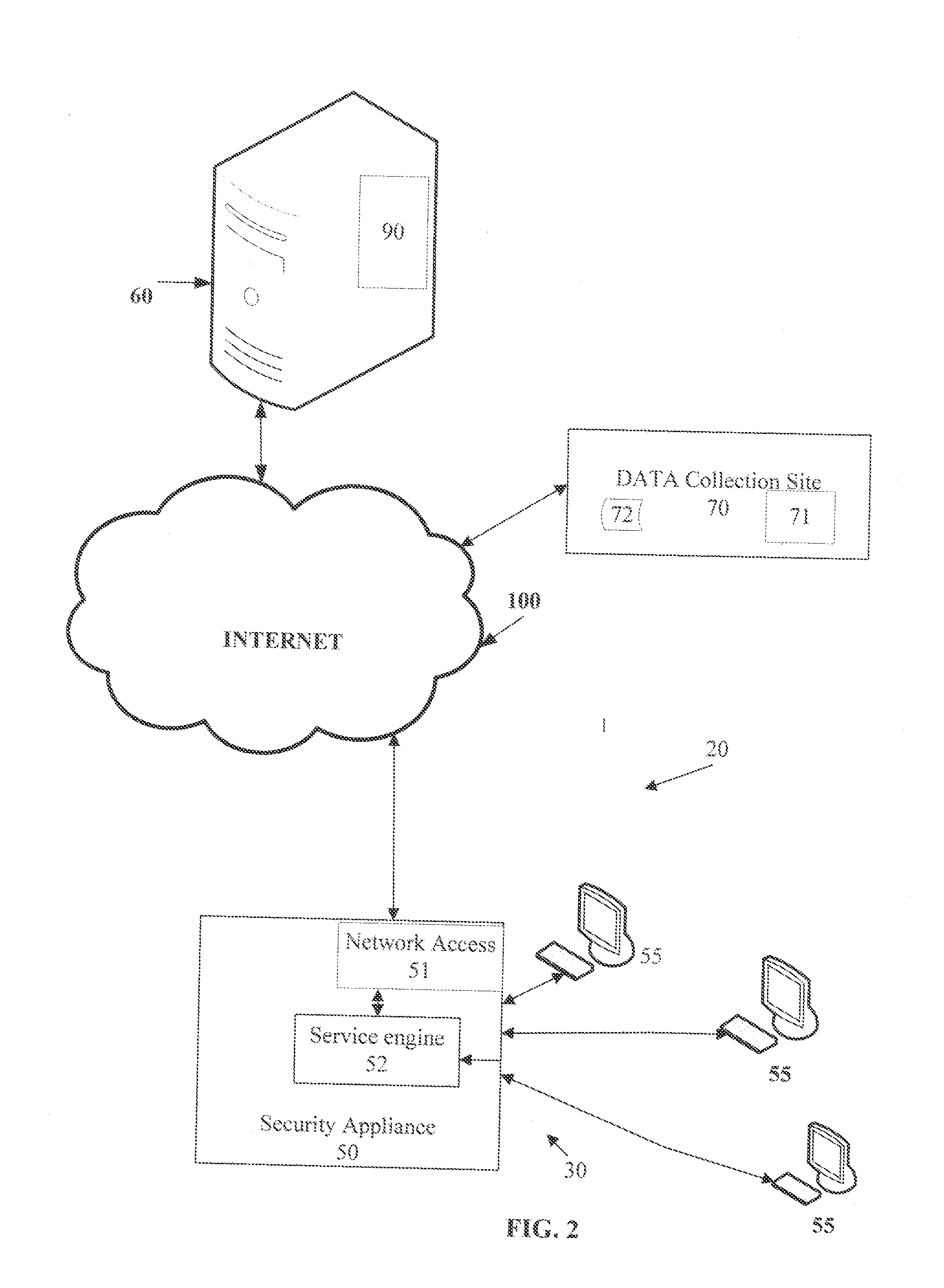 System And Method For Developing A Risk Profile For An Internet Service