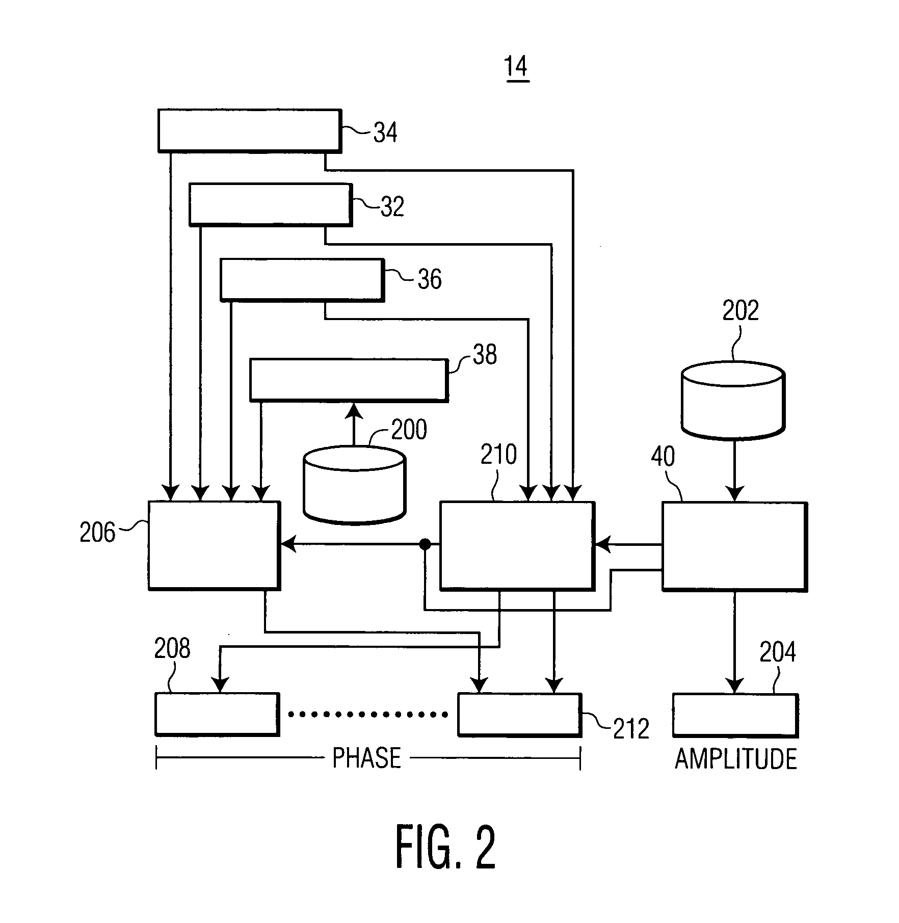 Methods and apparatuses for transmission power control in a wireless communication system