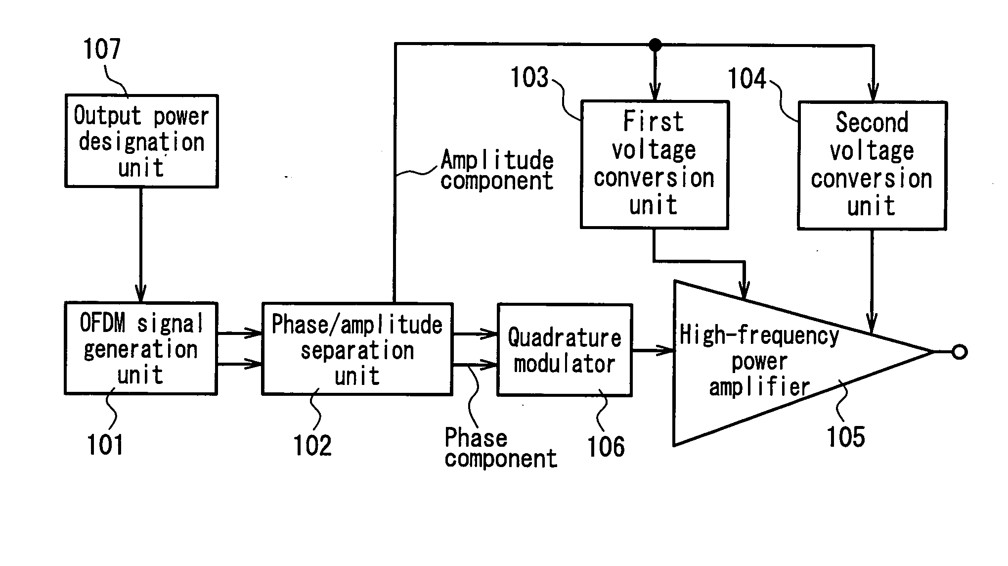 Transmitter