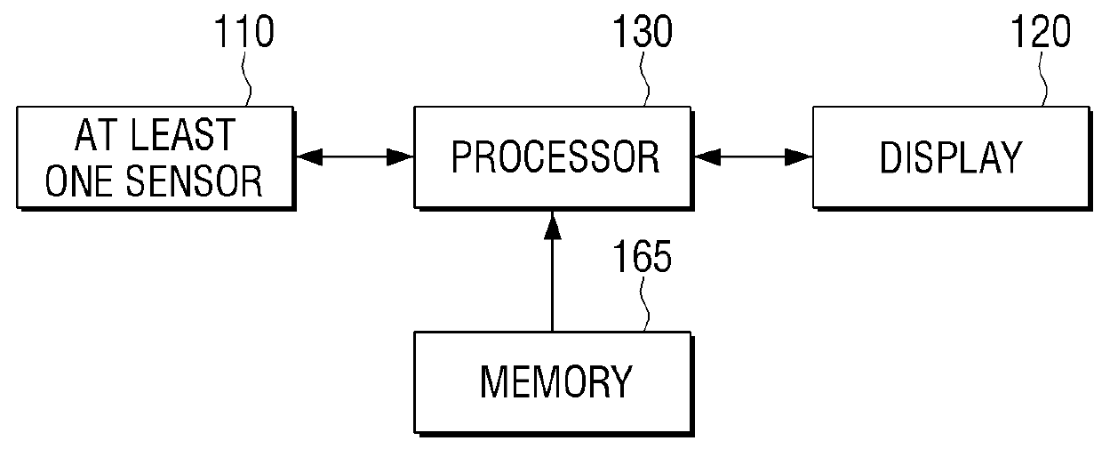 Display apparatus and method for controlling the display apparatus