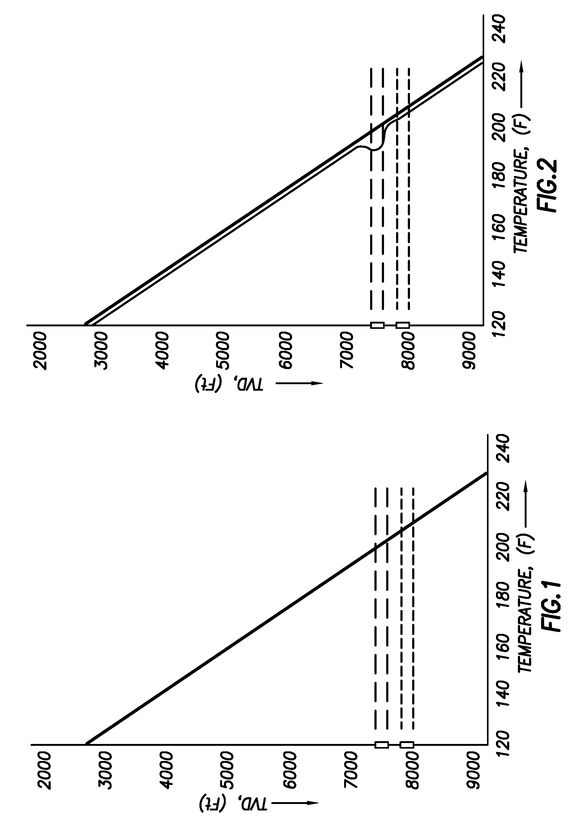Use of distributed temperature sensors during wellbore treatments