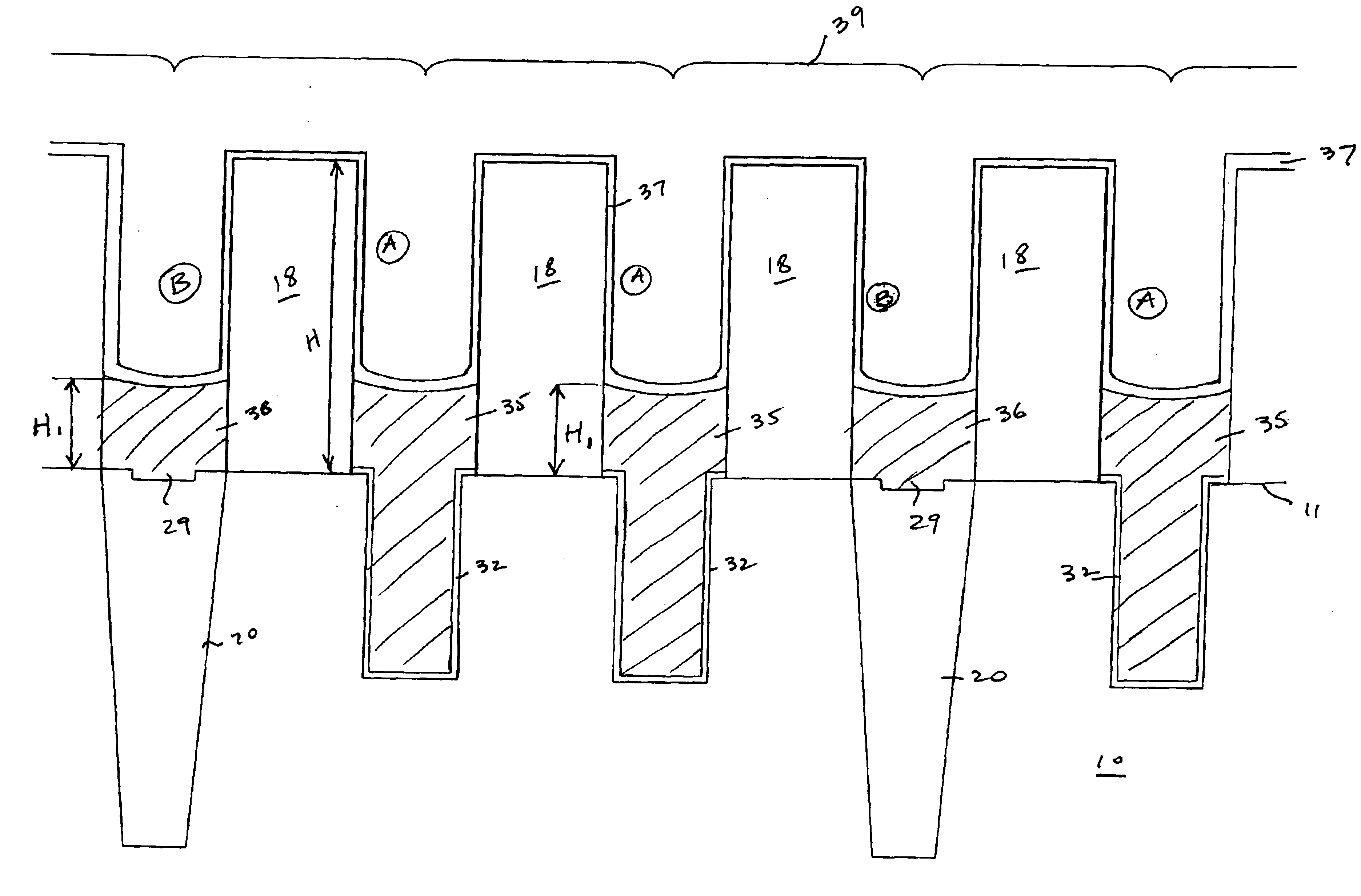 Method of forming DRAM access transistors