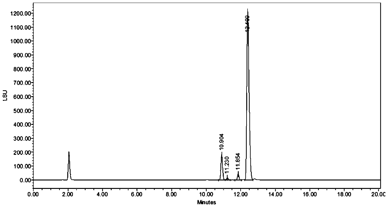 Analysis and detection method and application of polymyxin b sulfate