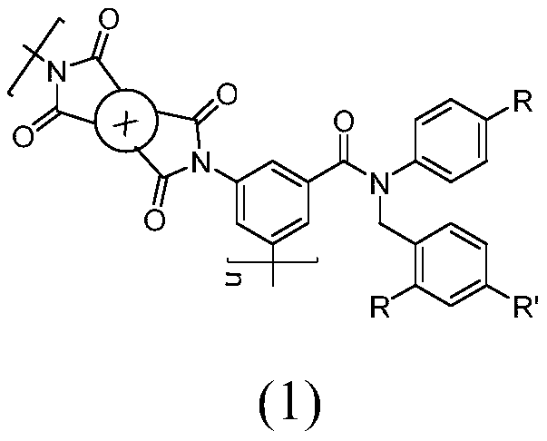 Novel aromatic polyimide containing imide flexible group, and preparation method thereof