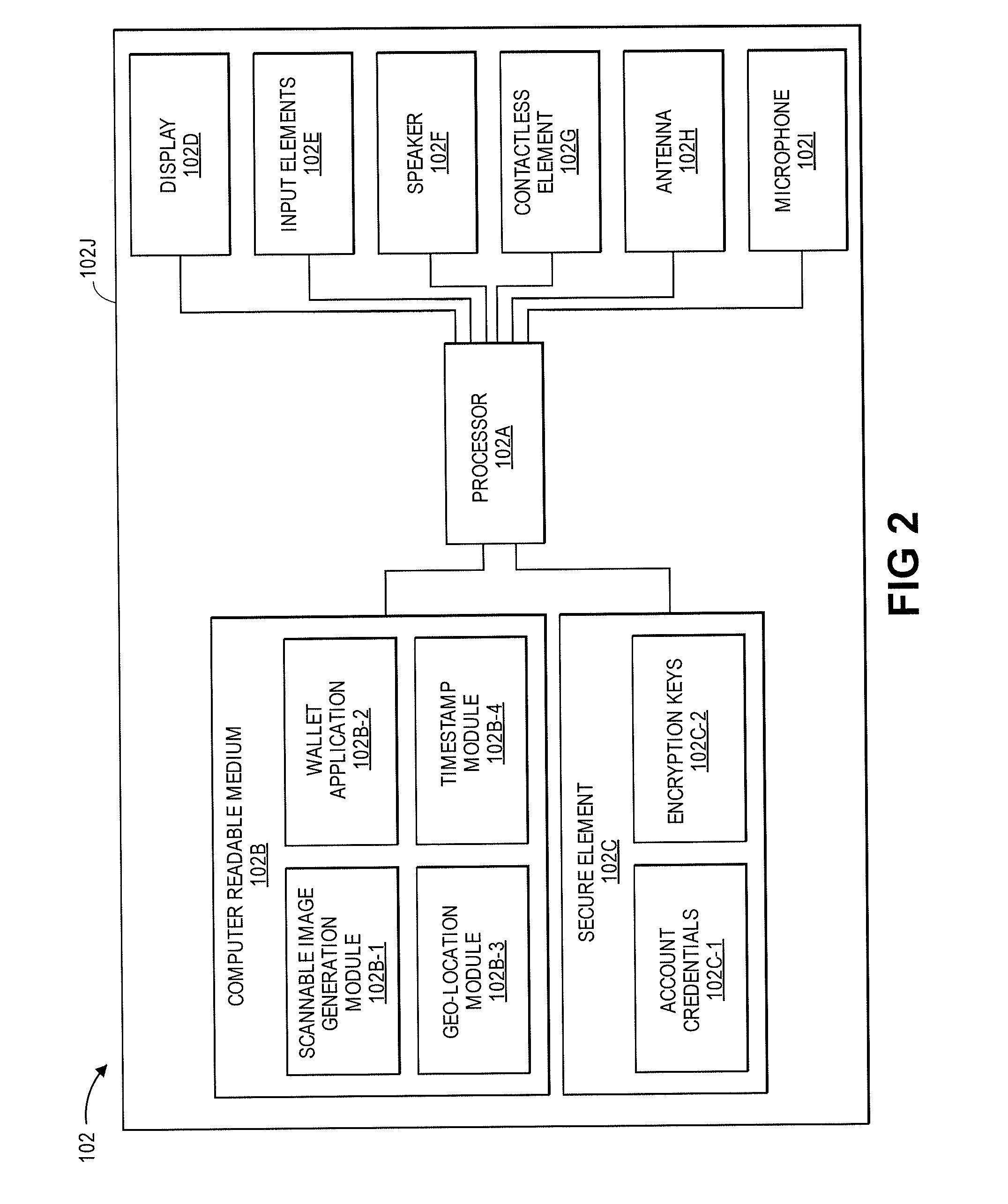 Mobile device with scannable image including dynamic data