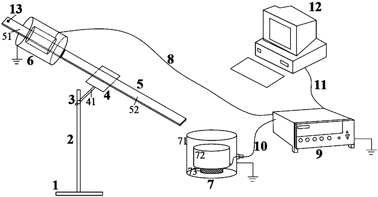 Device and method for measuring charge generated by single-particle sliding friction