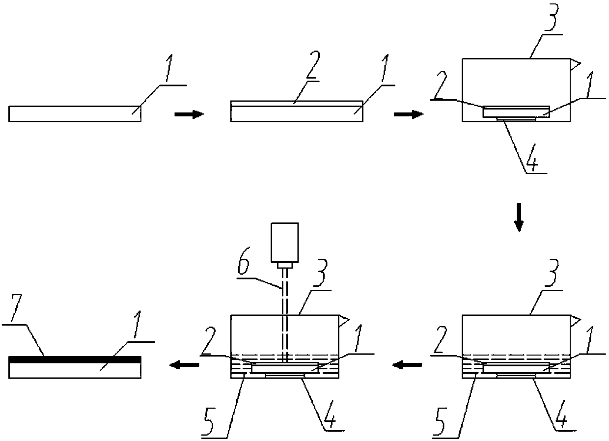 Method for rapidly preparing patterned doped graphene by ultraviolet laser