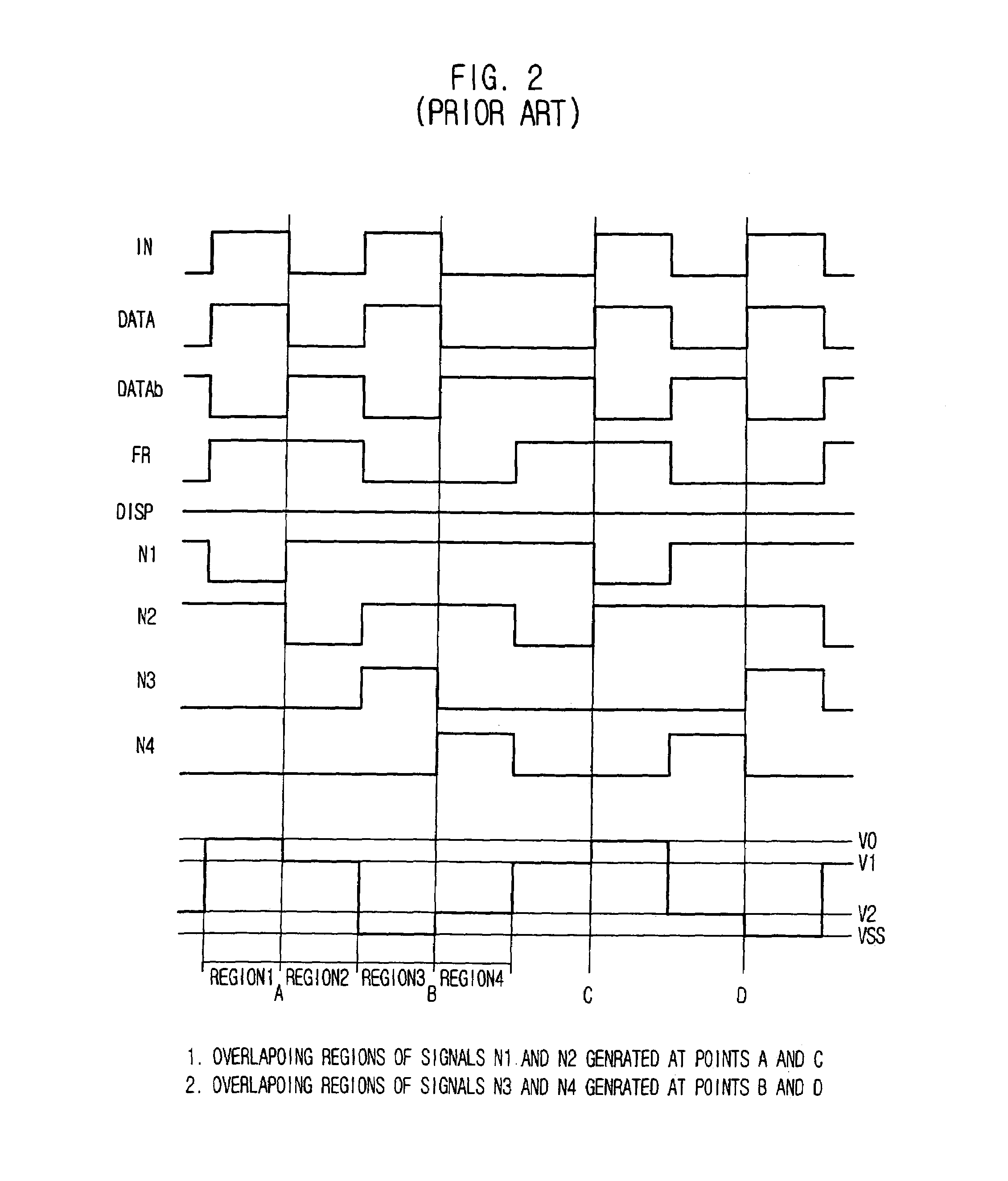 Multi-level voltage output control circuit and logic gate therefor