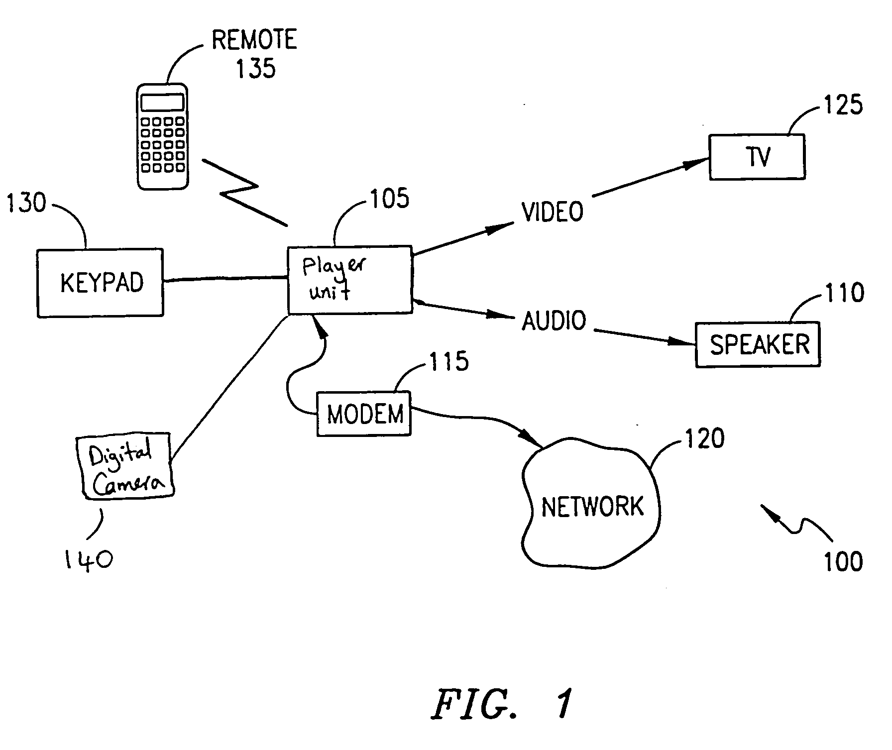 System, method and apparatus for controlling the dissemination of digital works