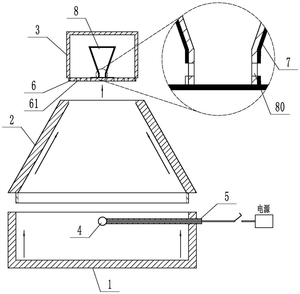 A kind of rearing method for improving the quality of Neoseiid mite