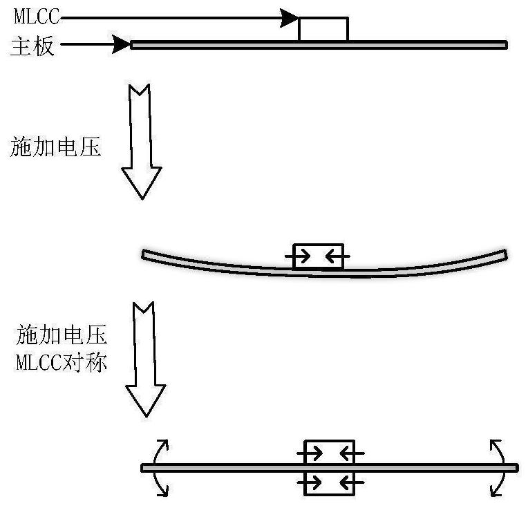 MLCC howling noise elimination device and notebook computer