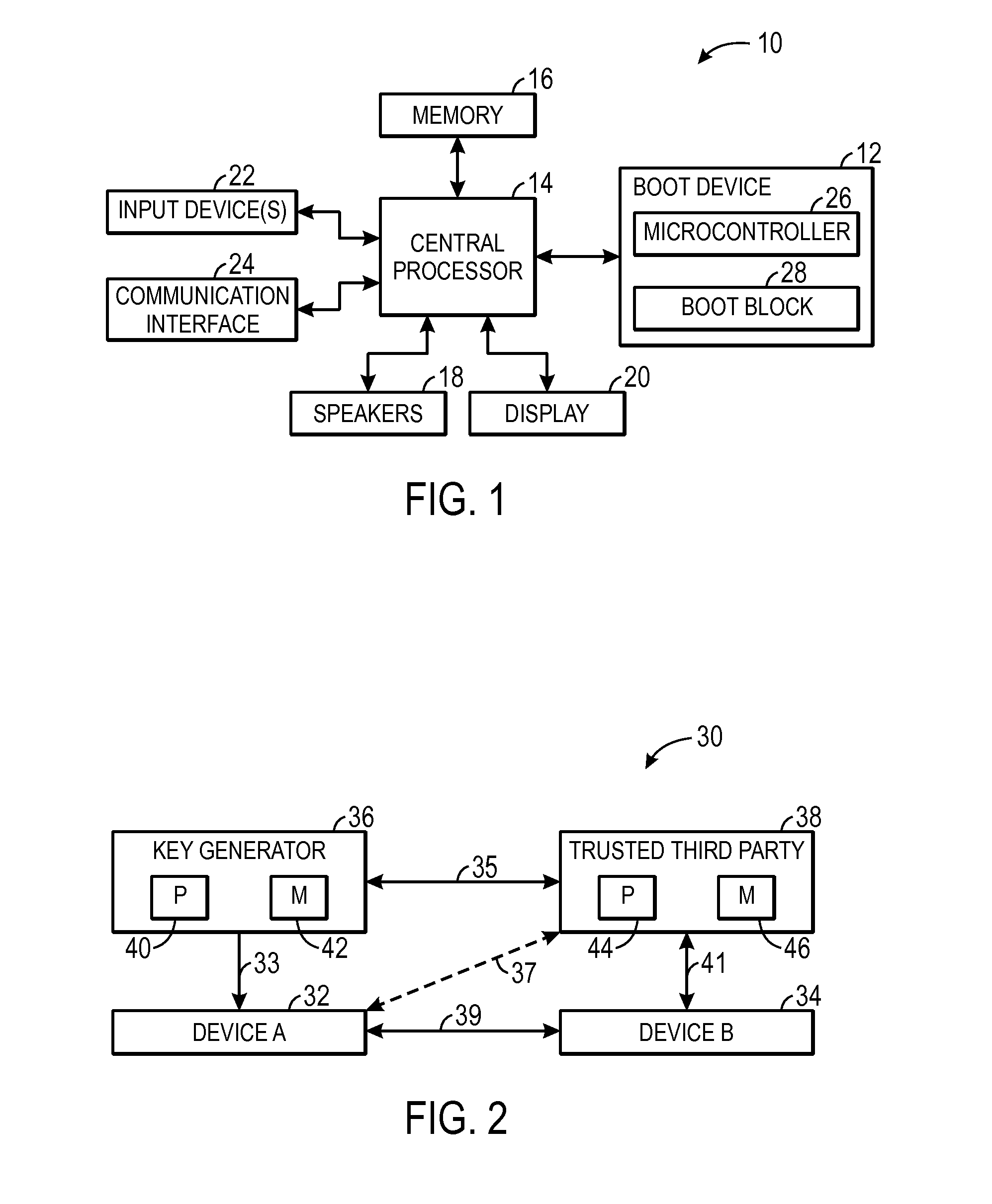Secure shared key sharing systems and methods