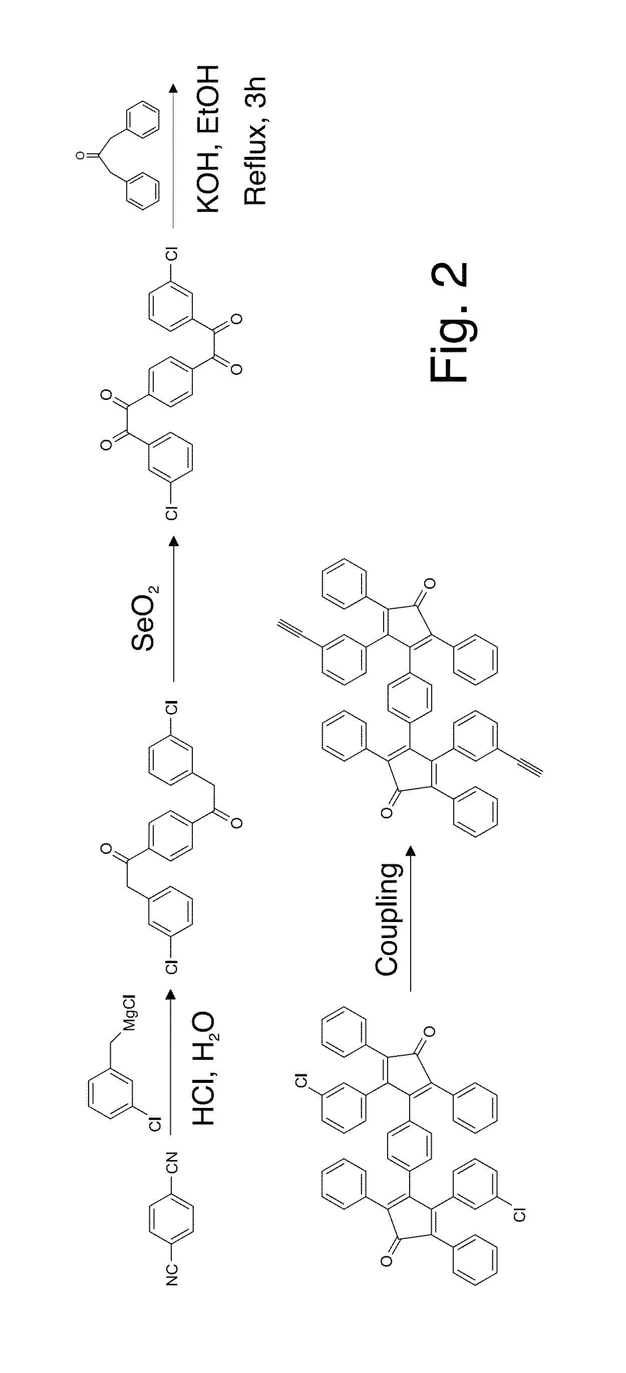 Method for bottom-up graphene sheet preparation and bandgap engineering