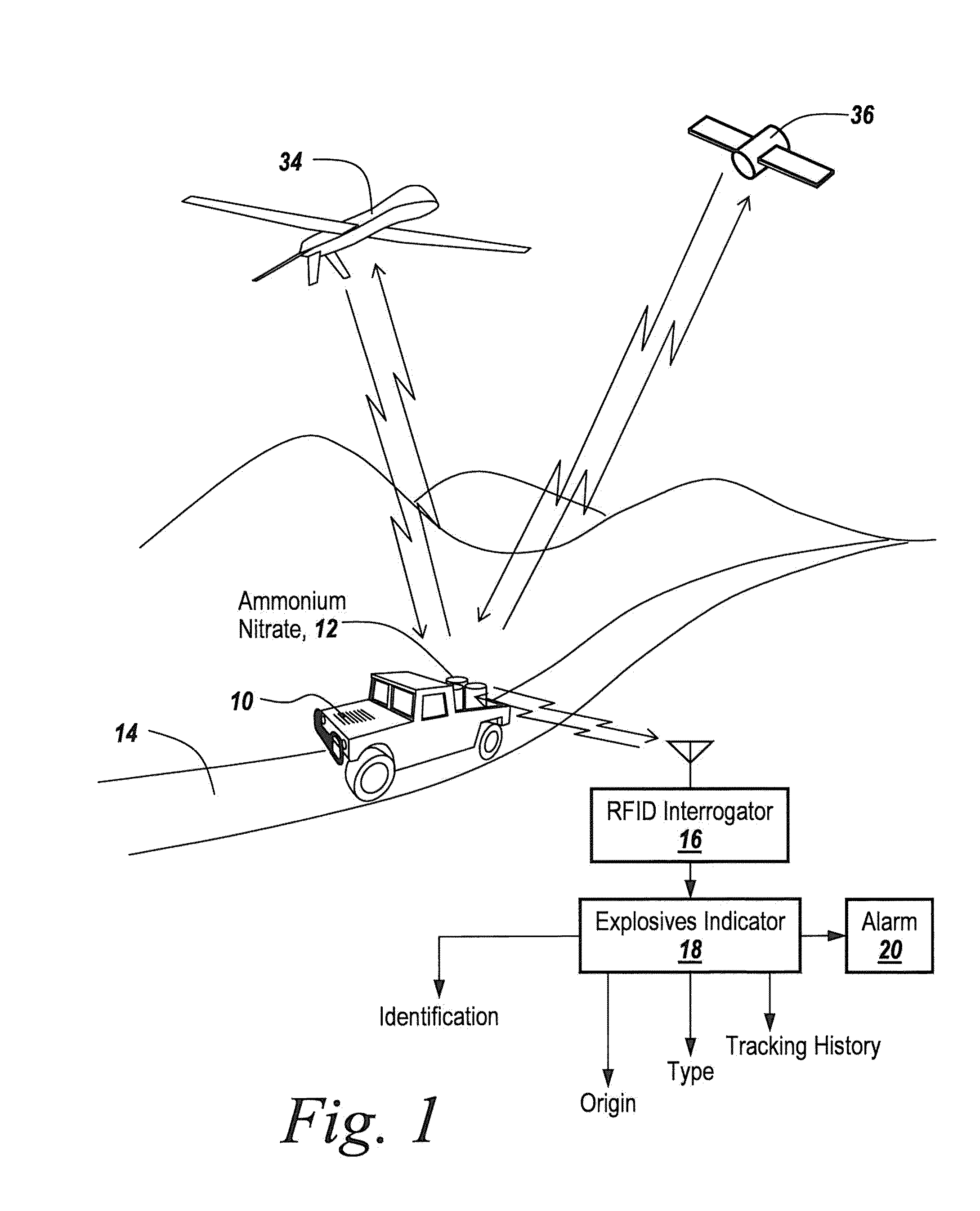 Method and apparatus for tracking and locating explosives and explosive materials worldwide using micro RF transponders