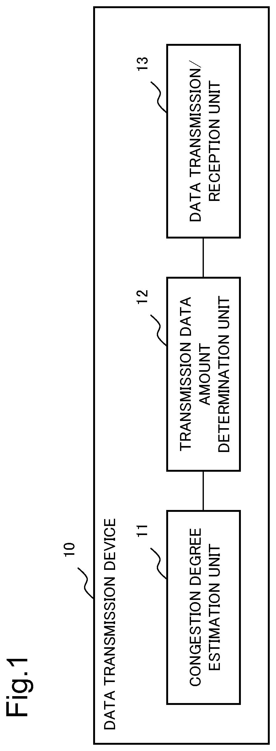 Data transmission device, method and recording medium