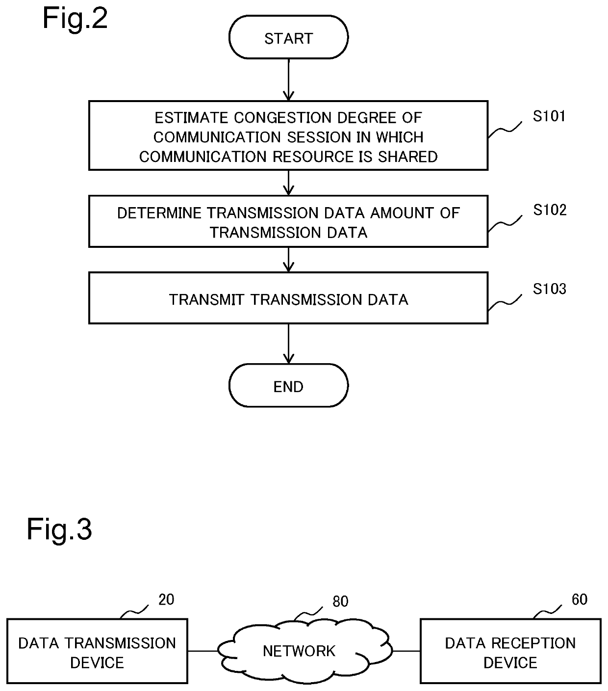 Data transmission device, method and recording medium