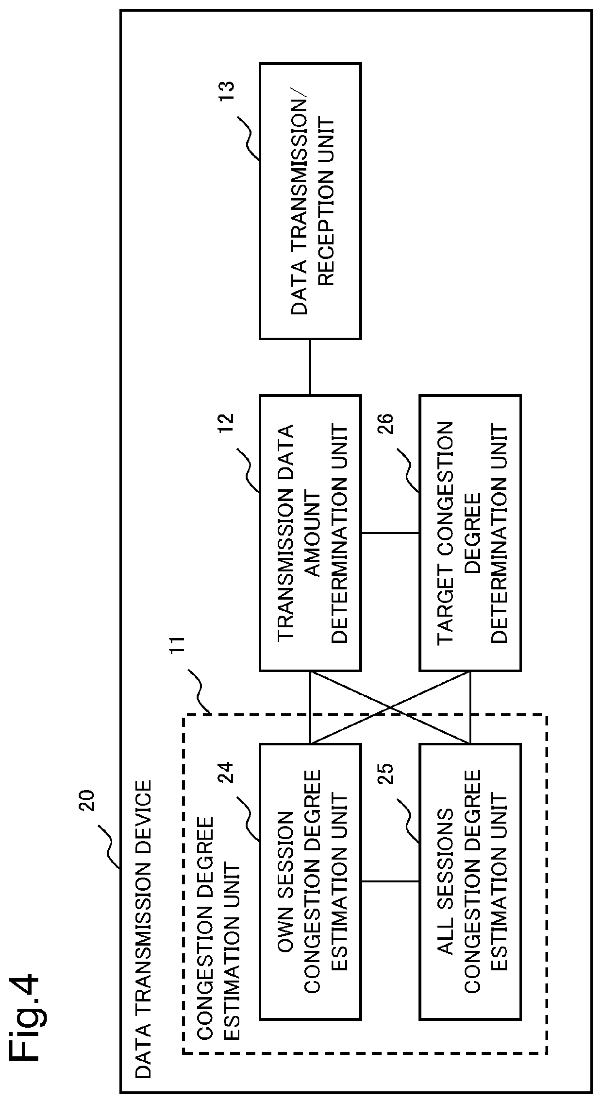 Data transmission device, method and recording medium