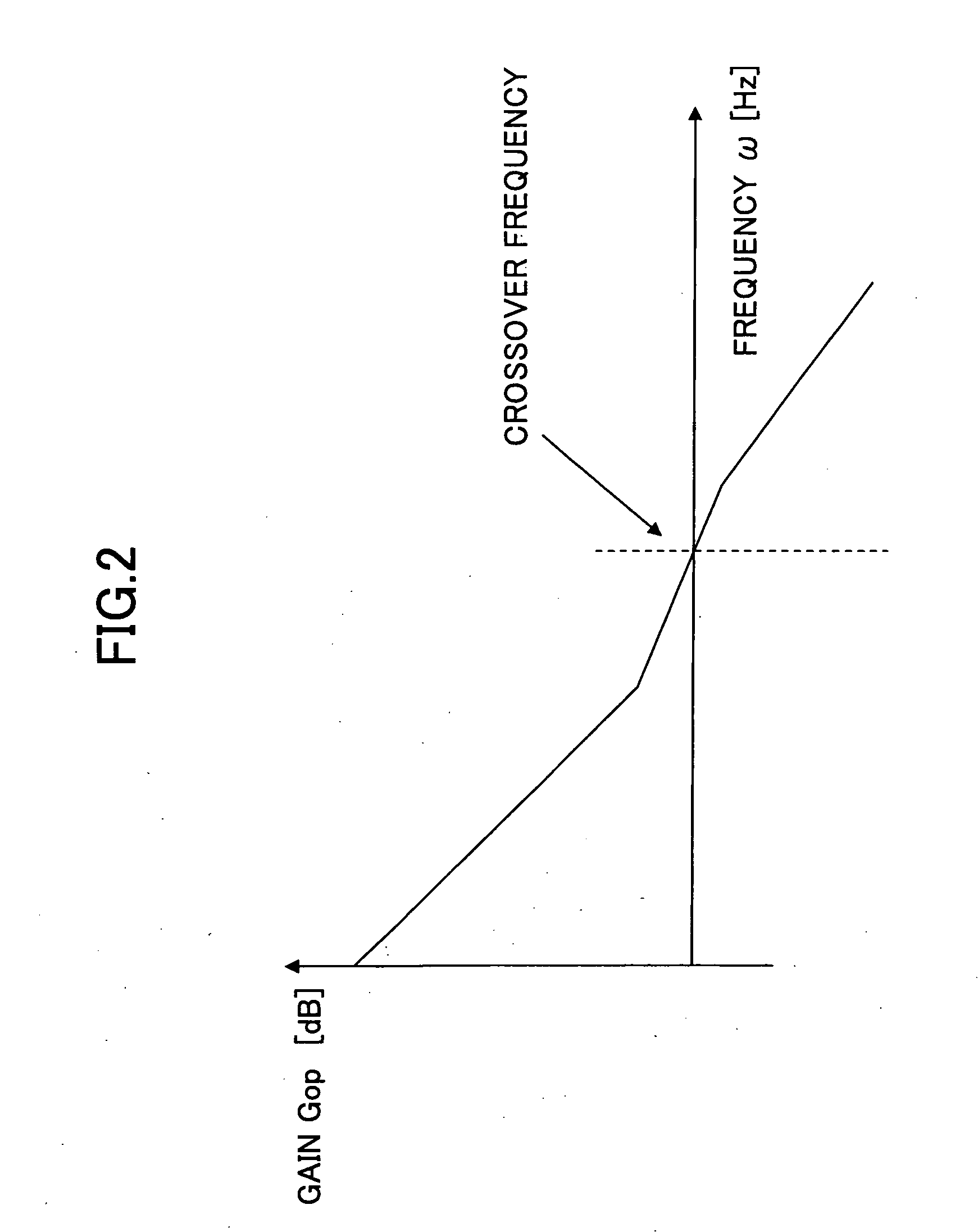 PLL circuit and semiconductor device