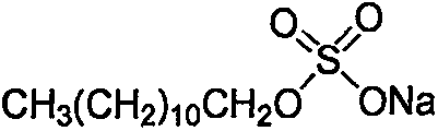 Improved method for preparing sodium lauryl sulfate