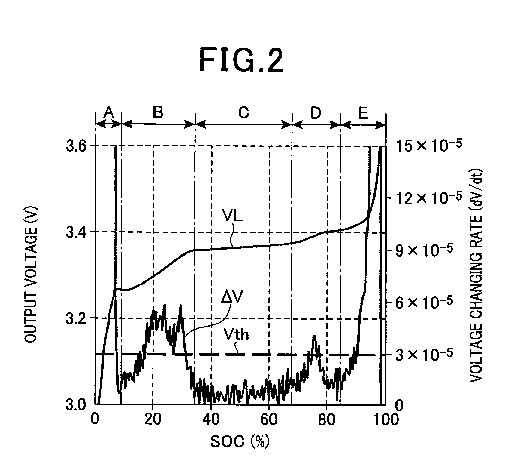 Apparatus for calculating residual capacity of secondary battery