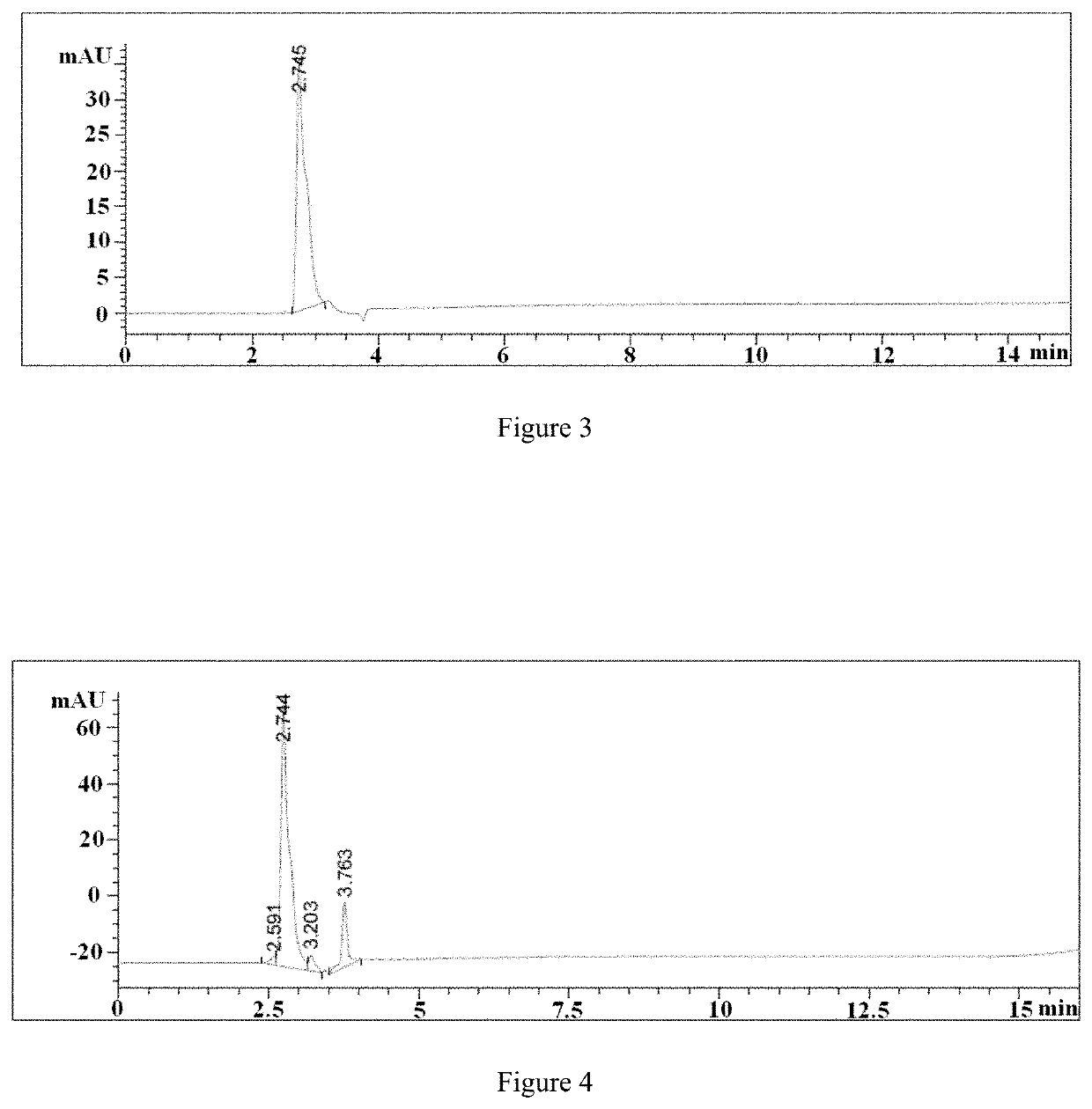 Total flavonoid extract from gynura formosana kitam., preparation method thereof, and use of same in treating non-alcoholic fatty liver disease