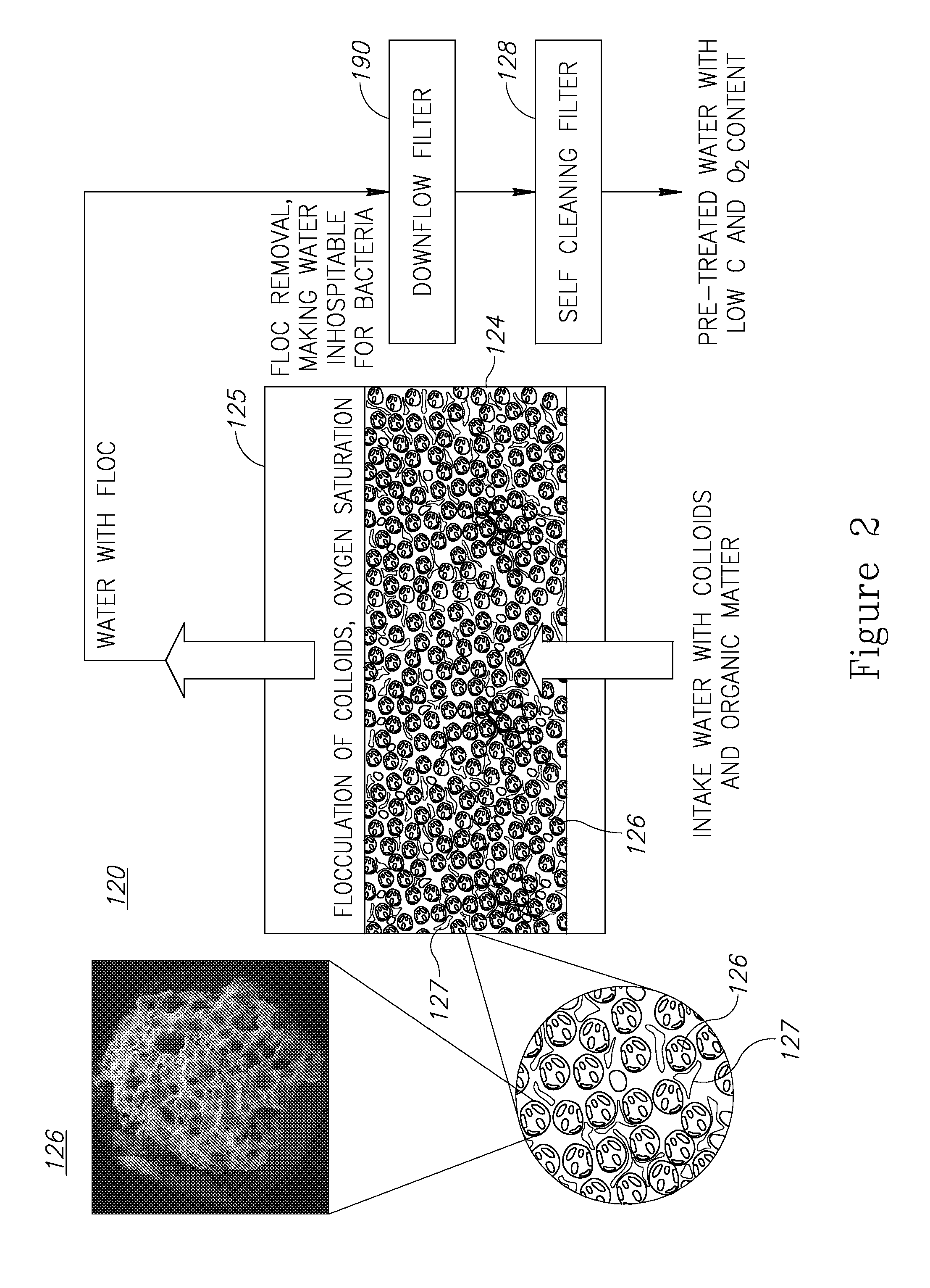 Chemical free and energy efficient desalination system