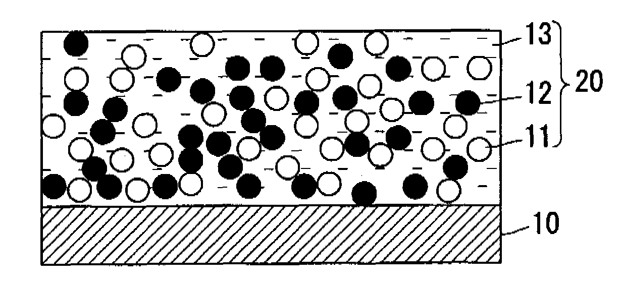 Coating liquid for forming organic layered film, method of manufacturing field effect transistor, and field effect transistor