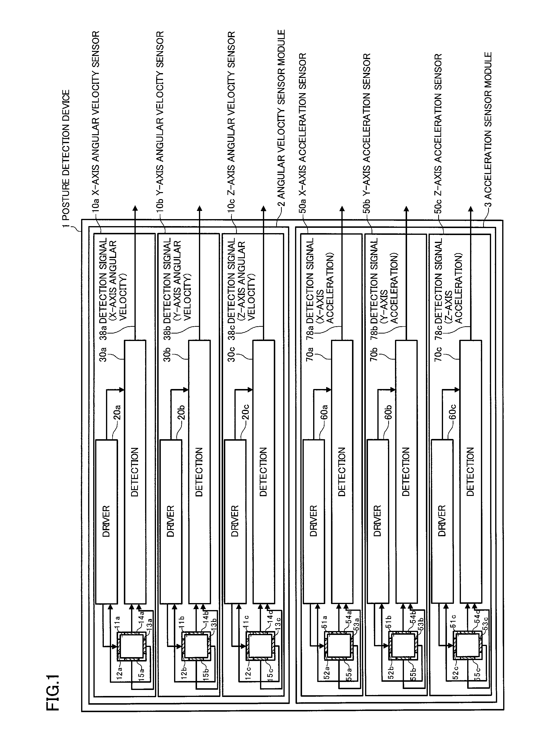 Method for creating correction parameter for posture detecting device, device for creating correction parameter for posture detecting device, and posture detecting device