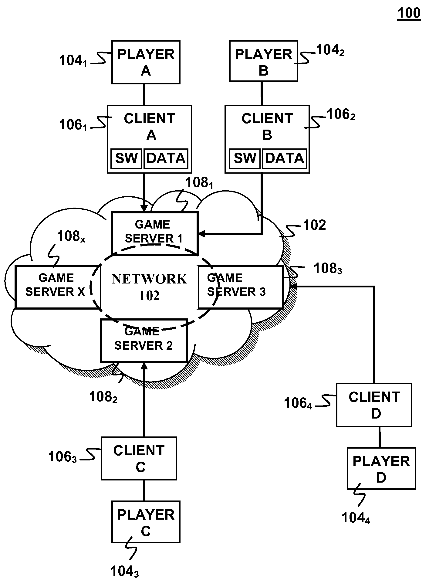 Automatic player information generation for interactive entertainment