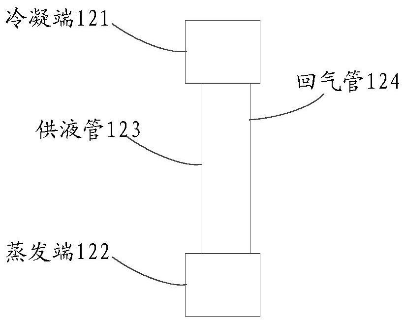 Heat exchange device and router