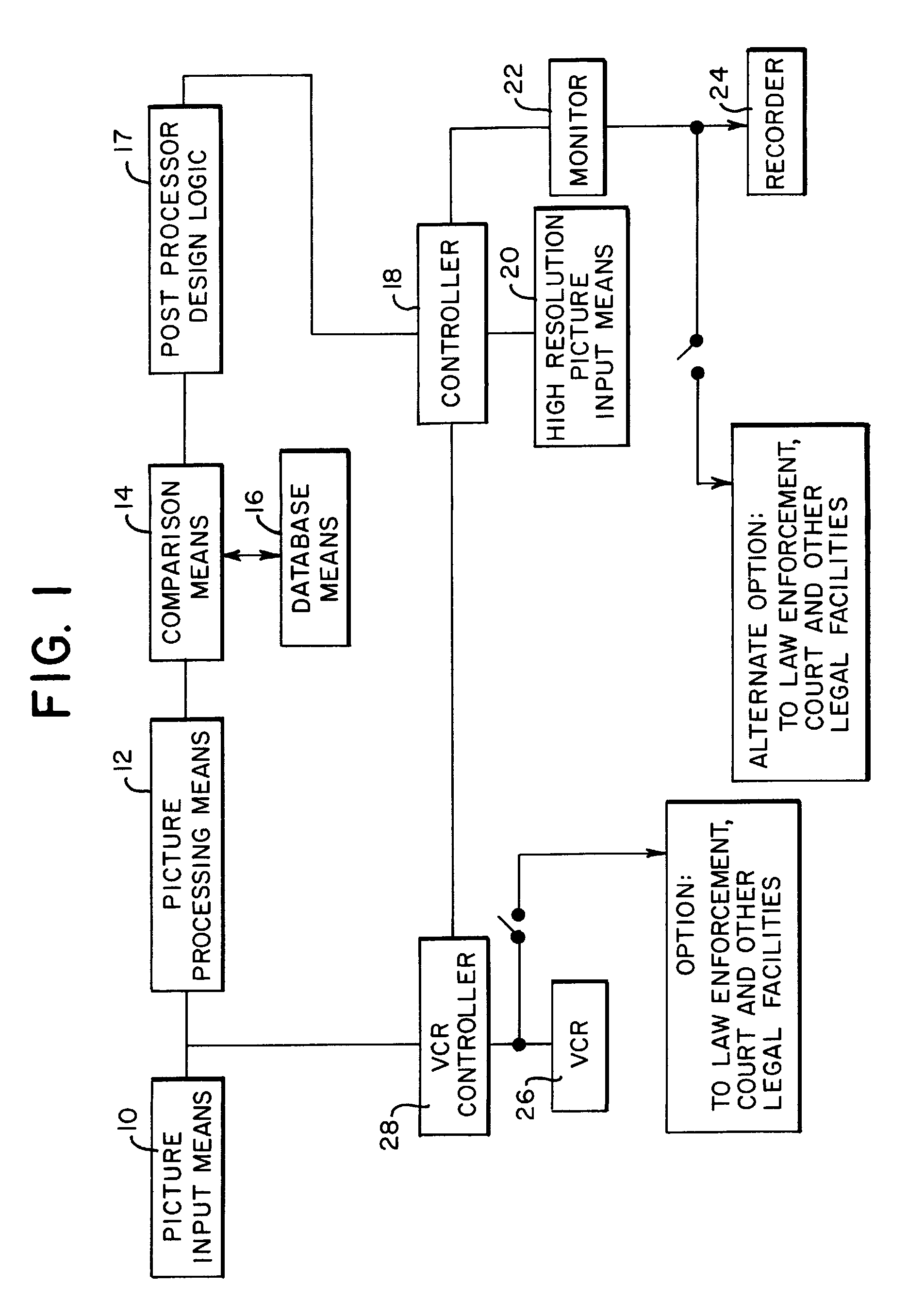 Abnormality detection and surveillance system
