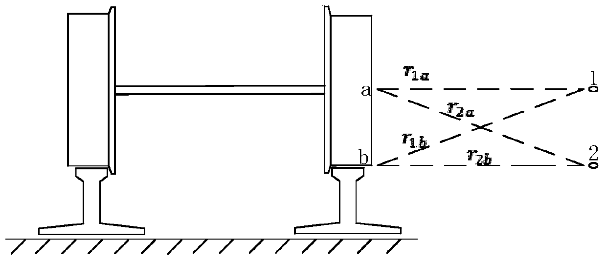 Train bearing rail side acoustic signal active noise reduction method based on double microphones