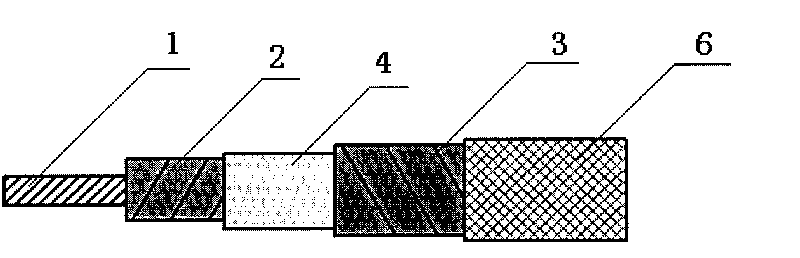 Radiation-resistant polyimide film insulating cable with high bonding strength and method for producing same