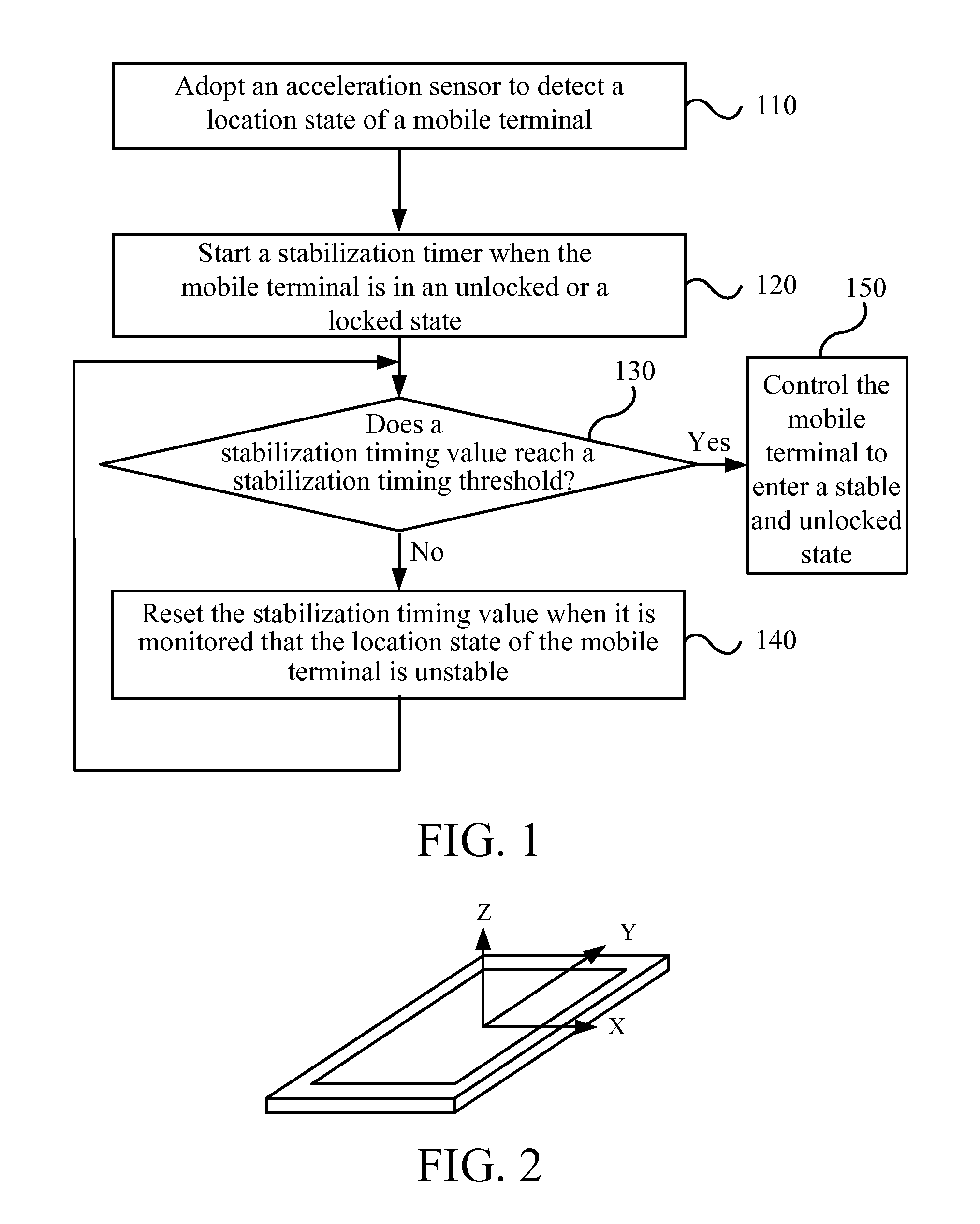 Method, device, and mobile terminal for controlling locking and unlocking