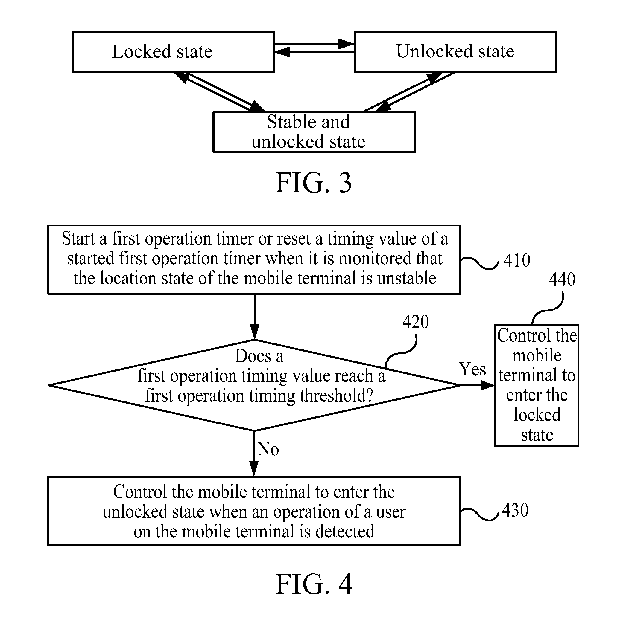 Method, device, and mobile terminal for controlling locking and unlocking