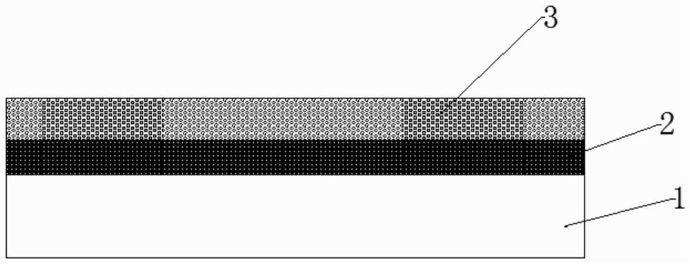 Non-stick coating and its preparation method and application