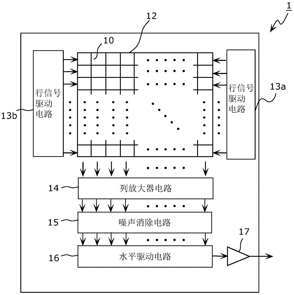 Solid-state image pickup device