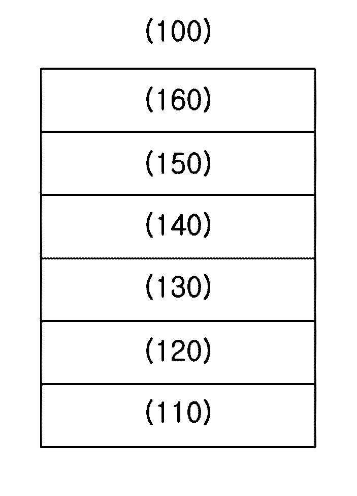 Moisture barrier film for organic-inorganic hybrid perovskite photovoltaic cell including ionic polymer, photovoltaic cell including the moisture barrier film and method for fabricating the photovoltaic cell