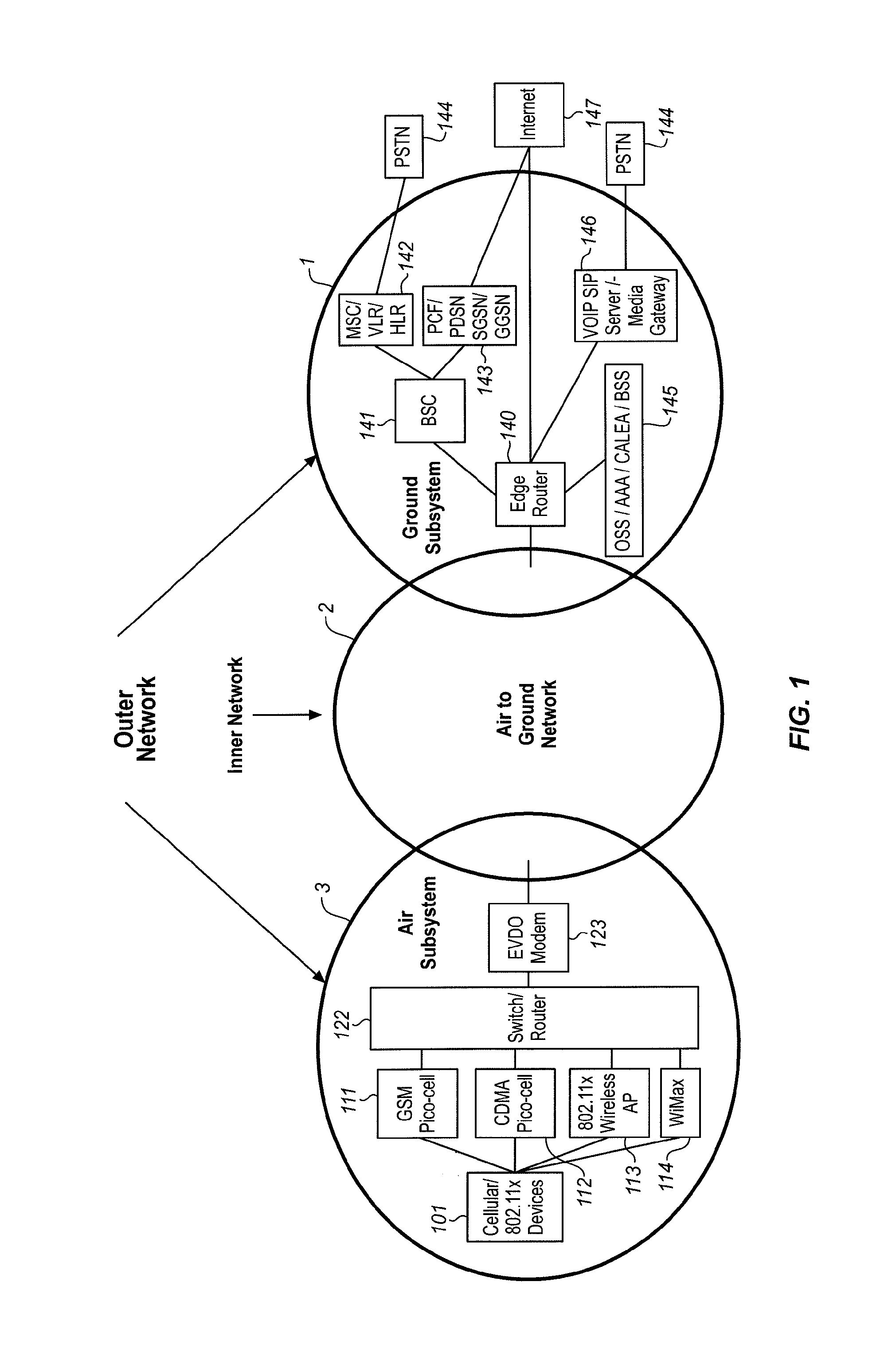 System for managing mobile internet protocol addresses in an airborne wireless cellular network