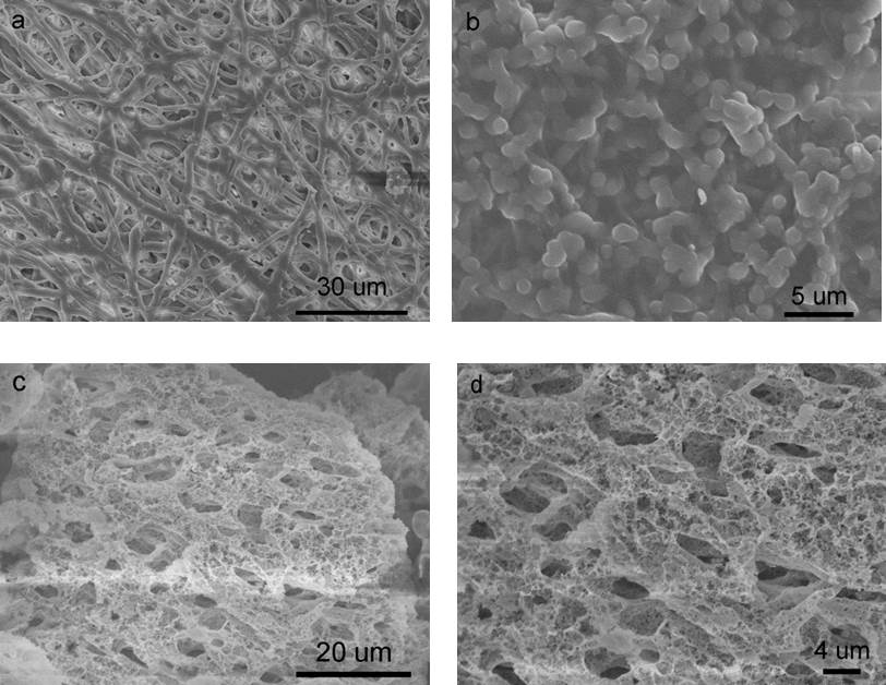 Method for preparing porous calcium-based material from eggshell and application of porous calcium-based material in thermochemical energy storage