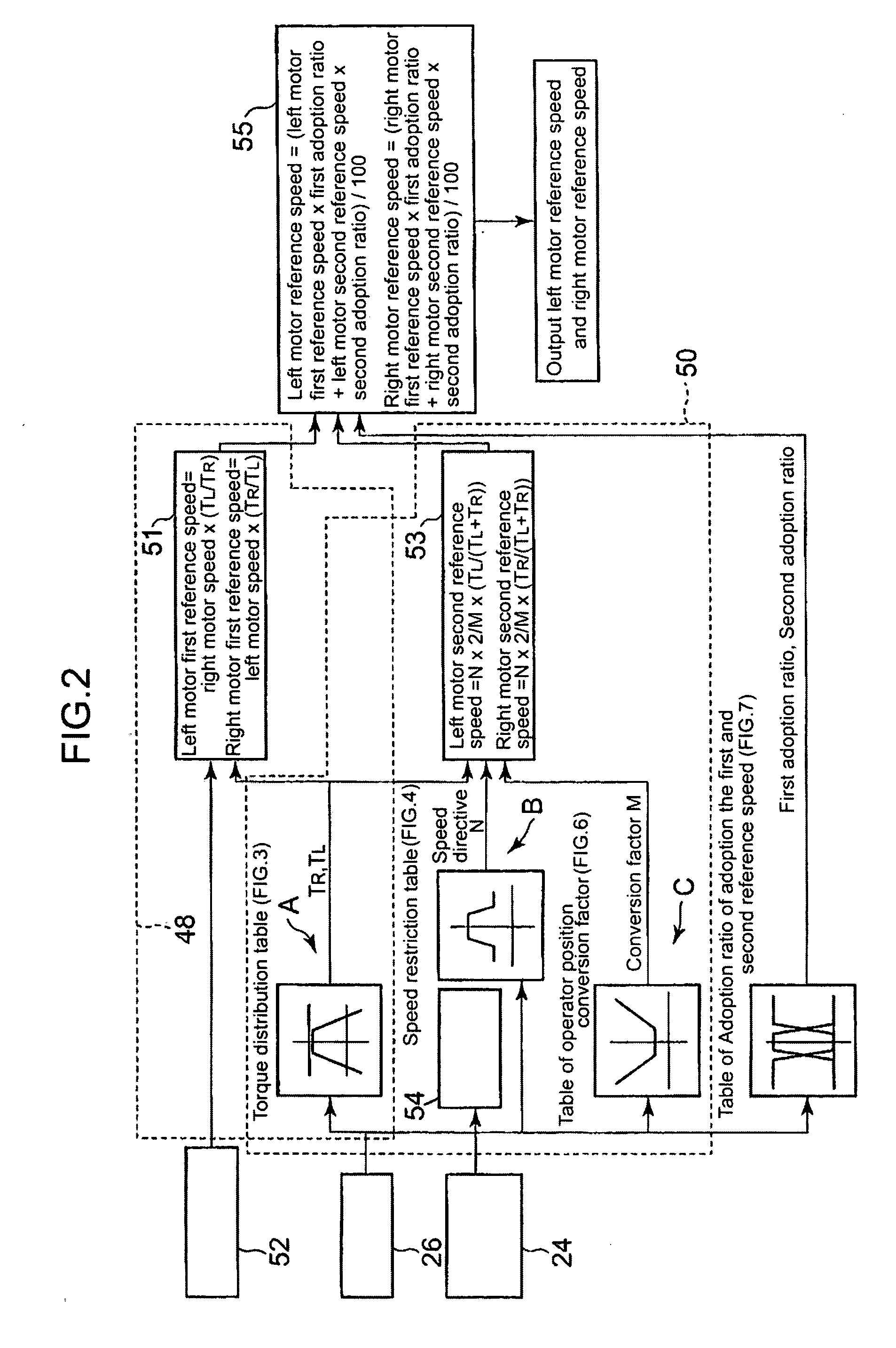 Electric vehicle, and device and method of controlling slip thereof